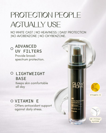 Glowmonk lightweight SPF 50 sunscreen
